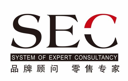 中研國(guó)際時(shí)尚品牌管理咨詢集團(tuán) 品牌管理SEC模式解析